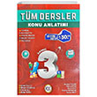 3. Snf Tm Dersler Konu Anlatml Tmler Yaynlar