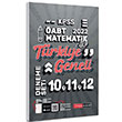 2022 ABT Lise Matematik retmenlii Trkiye Geneli 3 Deneme (10-11-12) Pegem Akademi Yaynlar