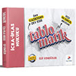 Tablomatik cra flas Hukuku Dizgi Kitap