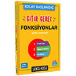 tr erez Fonksiyonlar enol Hoca Yaynlar