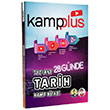 Kampplus 28 Gnde TYT-AYT Tarih Kamp Tongu Akademi