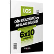 2025 LGS 1.Dnem Konular Din Kltr ve Ahlak Bilgisi 6 Deneme Marka Yaynlar