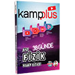 Kampplus 38 Gnde AYT Fizik Kamp Tongu Akademi