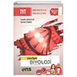 TYT Biyoloji Destek Soru Bankas ENS Yaynclk