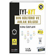 TYT AYT Din Kltr ve Ahlak Bilgisi Konu zetleri gen Akademi