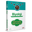 11. Snf Biyoloji retmenin Ders Notlar Editr Yaynevi