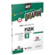 AYT Dinamik Fizik Fasiklleri 9 Karaaa Yaynlar