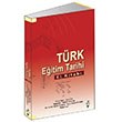 Grafiker Trk Eitim Tarihi Grafiker Yaynlar