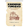 Kiremidin Yumua Trkay Klc Mavi Nefes Yaynlar