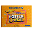 7. Snf Sosyal Bilgiler ve Din Kltr Poster Notlar KR Akademi