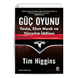 G Oyunu Tesla Elon Musk ve Yzyln ddias Nova Kitap