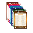 YDS YKDL YKSDL Kelime Posterleri Set (7) Modadil Yaynlar