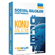2022 ABT Sosyal Bilgiler retmenlii Konu Anlatm Yediiklim Yaynlar