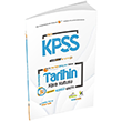 2023 KPSS Tarihin Kara Kutusu 3. Cilt km Sorular Soru Bankas nformal Yaynlar
