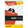 ABT Snf retmenlii 5 Deneme MasterWork