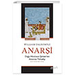 Anari Dou Hindistan irketinin Amansz Ykselii Albaraka Yaynlar