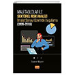 Mali Tablolar ile Sektrel Risk Analizi malat Sanayi zerinde Uygulama (1999-2016) Nobel Bilimsel Eserler