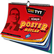TYT Kimya Poster Notlar KR Akademi