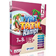 7. Snf Yaz Tatil Kitab Kamp Yant Yaynlar