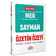 2023 GYS Milli Eitim Bakanl Sayman GYS zetin zeti Data Yaynlar
