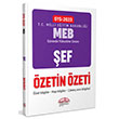 2023 GYS Milli Eitim Bakanl ef GYS zetin zeti Data Yaynlar