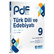 9. Snf Trk Dili ve Edebyat PDF Planl Ders Fy Eitim Vadisi