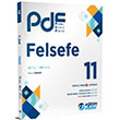 11. Snf Felsefe PDF Planl Ders Fy Eitim Vadisi