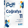 11. Snf Corafya PDF Planl Ders Fy Eitim Vadisi