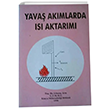 Yava Akmlarda Is Aktarm Palme Yaynlar