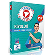 Biosem Paraf Z Takm TYT Biyoloji Video Ders Anlatm Kitab Semih Akpnar Prf Paraf Yaynlar
