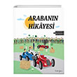 Arabann Hikayesi Tongu Akademi