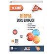11. Snf Kimya HT Soru Bankas Hz ve Renk