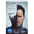 nfaz Listesi The Kitap