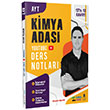 Kimya Adas AYT Kimya YouTube Ders Notlar Kimya Adas