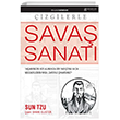 Sava Sanat Aklelen Kitaplar
