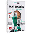 2024 NDeep Serisi TYT Matematik Video Ders Notlar (lker Karabulut) Yarg Yaynlar