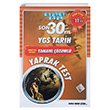 Akll Adam Son 30 Yl Ygs Tarih Yaprak Test