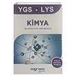 YGS-LYS Kimya Kolaydan Zora Soru Bankas