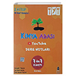 2022 TYT Kimya Youtube Ders Notlar 2.Kitap Kimya Adas