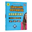 Gamze Hoca Trkenin Matematii Tm Snavlar in Edebiyat Video Ders Kitab KR Akademi