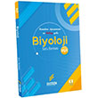 AYT Biyoloji Soru Bankas Ekstrem Yaynlar 