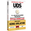 2024 UDS T.C Kltr ve Turizm Bakanl Ortak Konular Konu zetli Konu Anlatm (kabilecek Sorular) Yarg Yaynlar