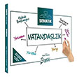 KPSS Hakimlik ematik Vatandalk Yetki Yaynlar