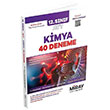 12. Snf AYT Kimya 40 Deneme Video zml Miray Yaynlar