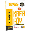 KPSS Corafya Konu Anlatml Kafa Fy Hoca Kafas