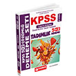 KPSS Genel Kltr - Genel Yetenek zml 5 + 2 Deneme Lisans Adaylar in Teorem Yaynclk