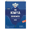 TYT Kimya Iceberg 36 Deneme Okyanus Yaynlar