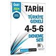 2024 ABT Tarih retmenlii Trkiye Geneli 4-5-6 Deneme Seti Pegem Yaynlar