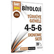 2024 ABT Biyoloji retmenlii Trkiye Geneli 4-5-6 Deneme Pegem Yaynlar