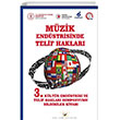 Mzik Endstrisinde Telif Haklar Akl Fikir Yaynlar